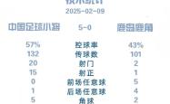 鹿岛喜迎胜利，赢得晋级资格
