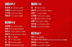 足球情报：亚洲杯赛事引发热议