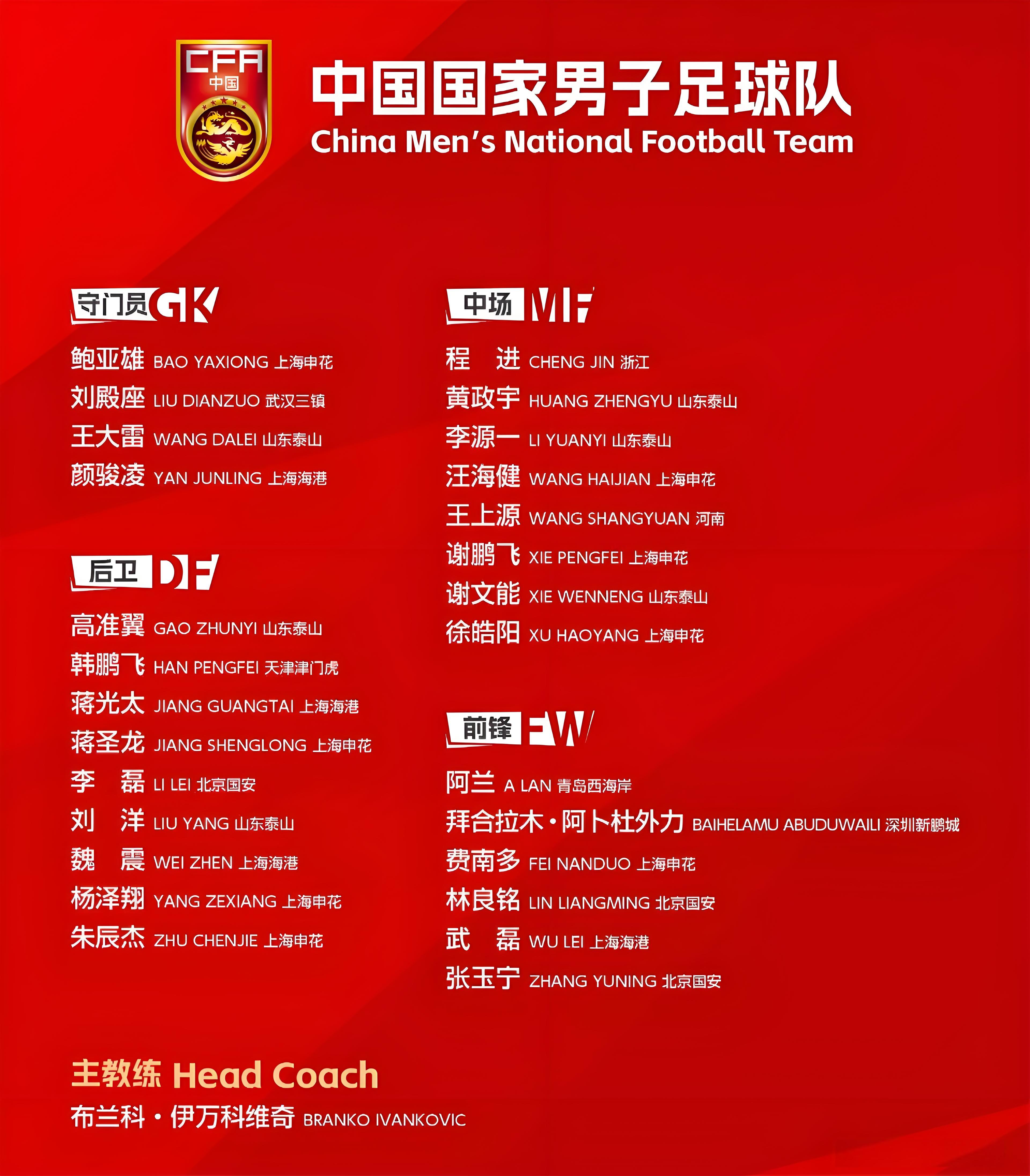足球情报：亚洲杯赛事引发热议