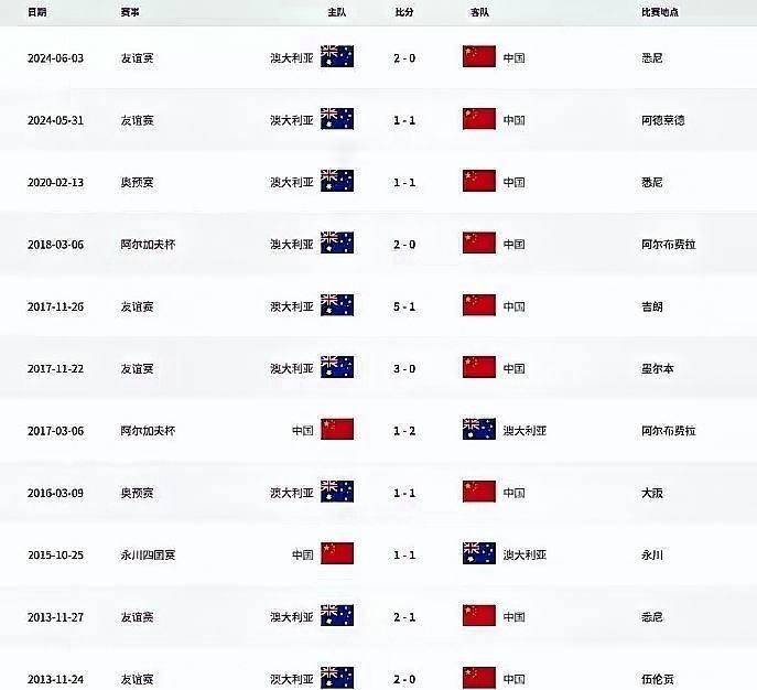 中国女足今晚比赛视频回放