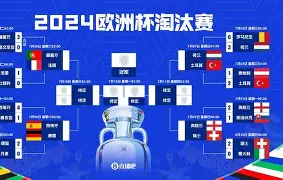 球天下体育-比利时踢葡萄牙开赛